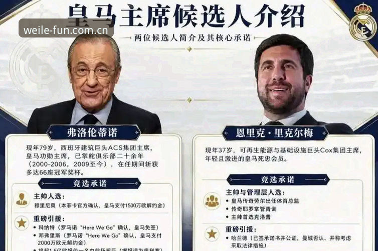 皇马选举风波vs私有化争议：弗洛伦蒂诺与里克尔梅的方案对比分析